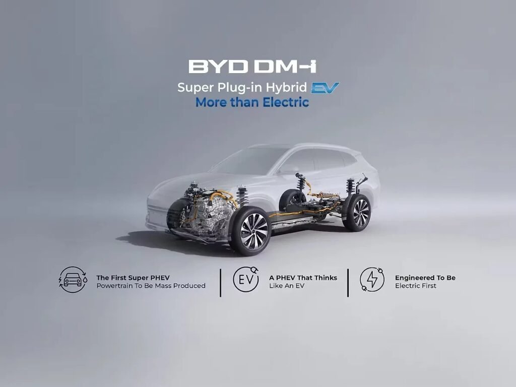 Bridging the EV Gap: BYD Showcases 1,200 Km DM-i Plug-In Hybrid Tech in India