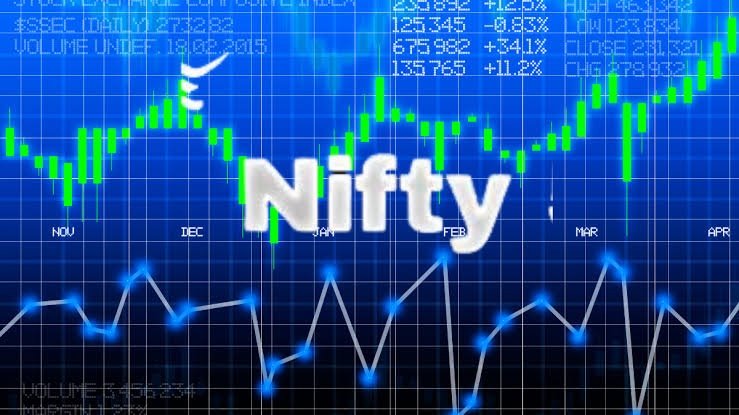 Nifty Holds Crucial 24,000 Mark as Market Breadth Flips Positive