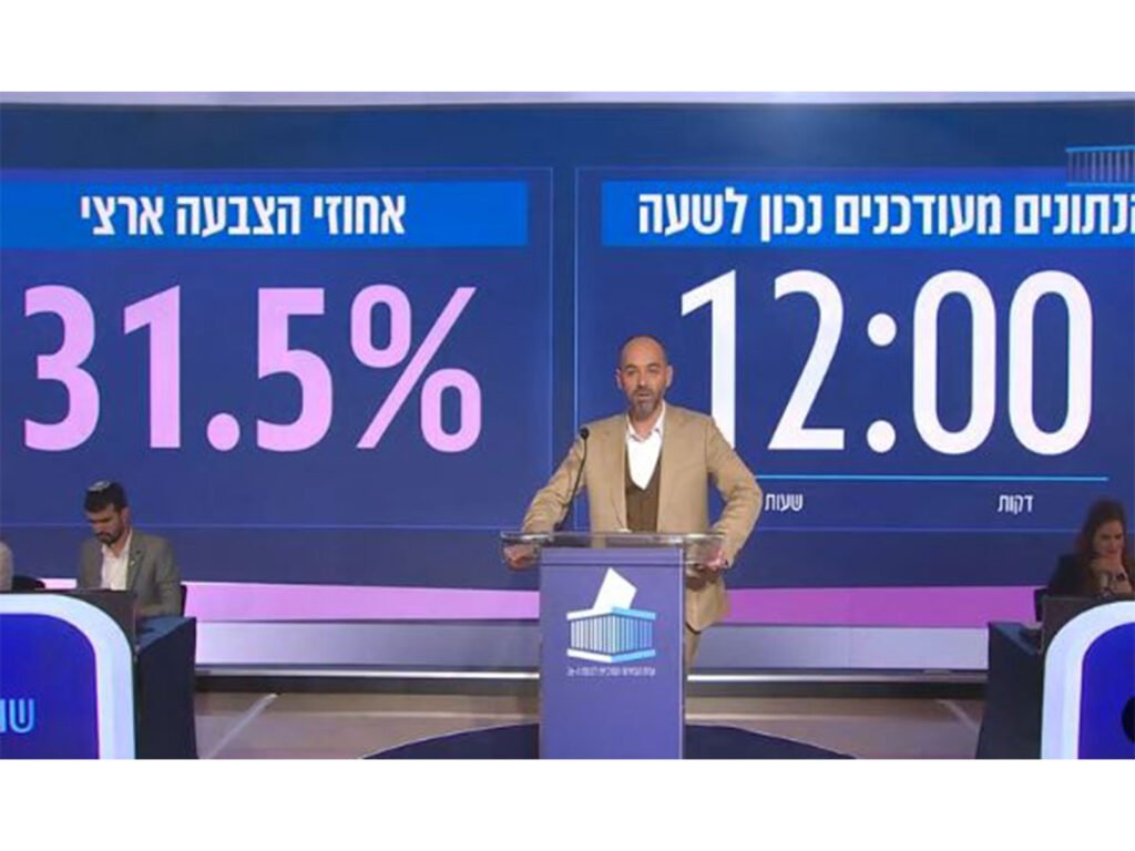 The Central Elections Committee for the Knesset announces voter turnout in ongoing Israeli elections (Photo/X/@electionknesset)